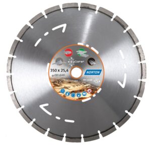 Clipper Norton Clıpper  02095 Pro 4X4 Explorer - CLI4-4EXPLORER400