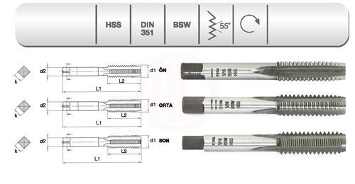HSS Whitworth Normal Vidalı 3 Lü Takım Kılavuzu W 1/2 İnç (903845)