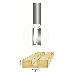 Topshop TH14407 İKİ AĞIZLI FREZE BIÇAK 12x12x30 MM - TSP14407
